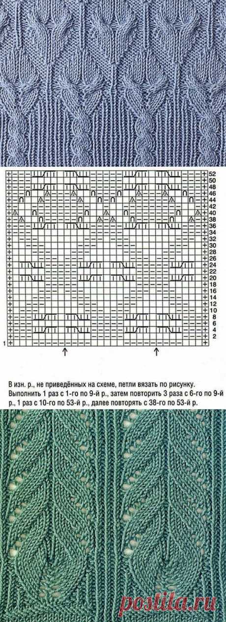 Узоры для вязания спицами.