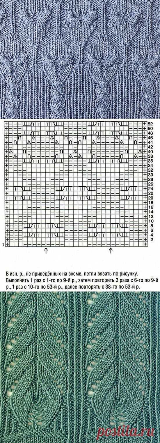Узоры для вязания спицами.