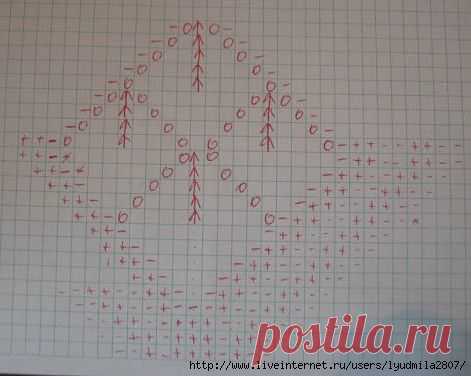 Жакет спицами с рисунком ромб и листья