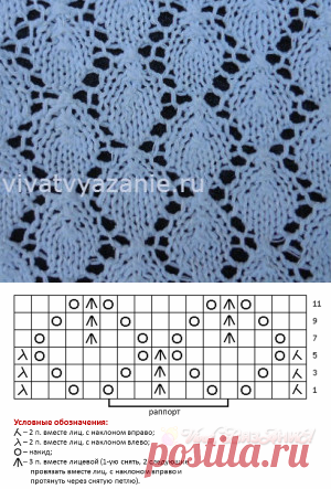 Ажурный узор листья спицами - со схемой и описанием