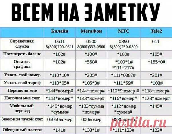 Уголок хозяйки