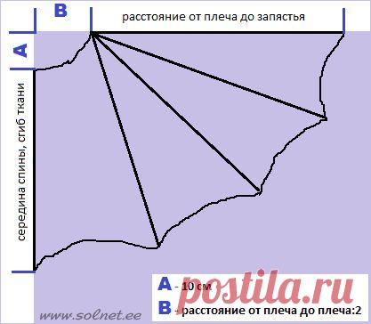 Летучая мышь. Творческий конкурс "Карнавальный костюм-2010". Номинация "Мастерское воплощение". Группа 2. SolNet.EE - портал СОЛНЫШКО. Галерея, конкурсы