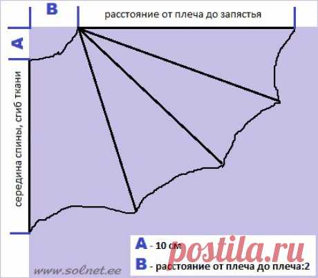 Летучая мышь. Творческий конкурс &quot;Карнавальный костюм-2010&quot;. Номинация &quot;Мастерское воплощение&quot;. Группа 2. SolNet.EE - портал СОЛНЫШКО. Галерея, конкурсы
