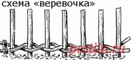 плетение из газетных трубочек схемы: 20 тыс изображений найдено в Яндекс.Картинках