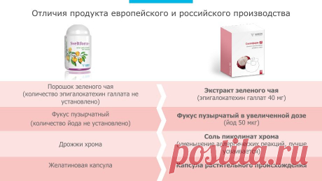 Все технологии и стандарты сохраняются-цены очень доступны для нас, спешите