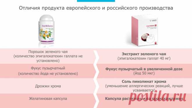 Все технологии и стандарты сохраняются-цены очень доступны для нас, спешите