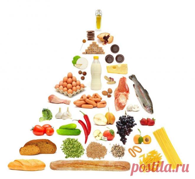 Правила питания