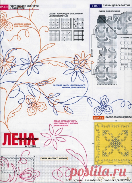 Лена Рукоделие 1 - 2006