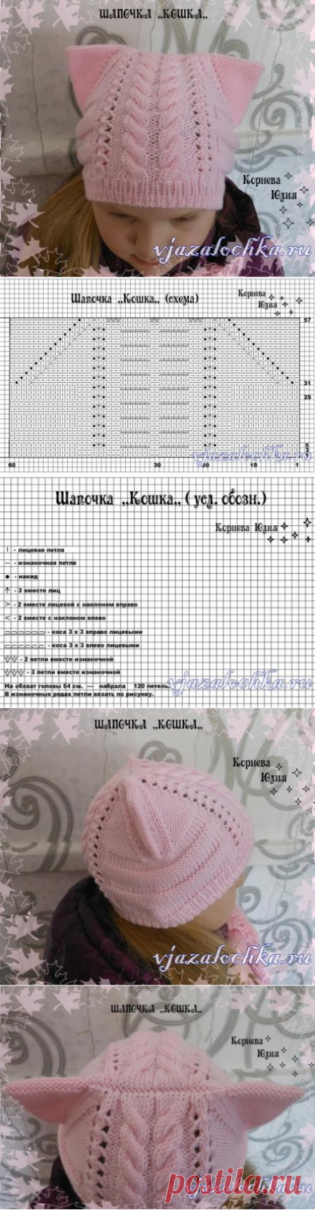 Шапочка «Кошка» спицами, автор Юлия Корнева