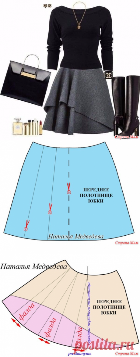 Моделирование юбки с ассиметричными фалдами. + - Авторские уроки шитья... моделирование, крой, технология - Страна Мам