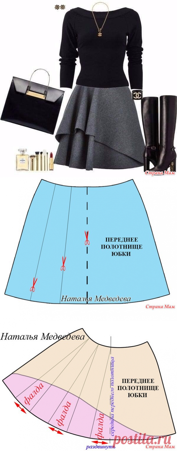 Моделирование юбки с ассиметричными фалдами. + - Авторские уроки шитья... моделирование, крой, технология - Страна Мам