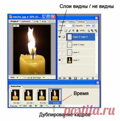 ЗАЖИГАЕМ СВЕЧУ