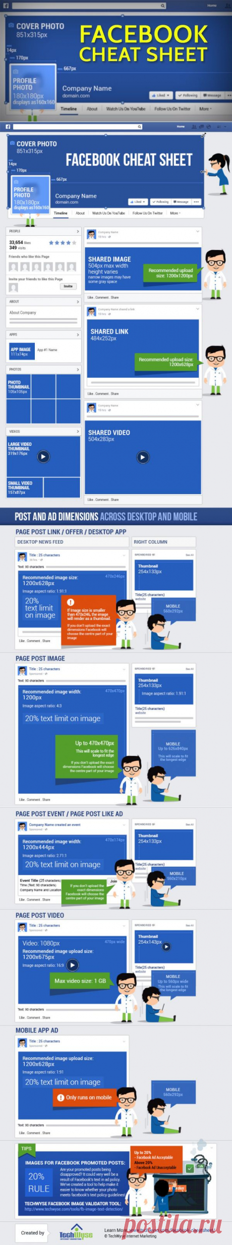The Ultimate Guide on Facebook Dimensions (for ALL Page &amp; Feed Images)

Let's start with dimensions for visual elements on your Facebook page.