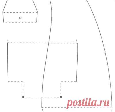 Как сшить куклу 