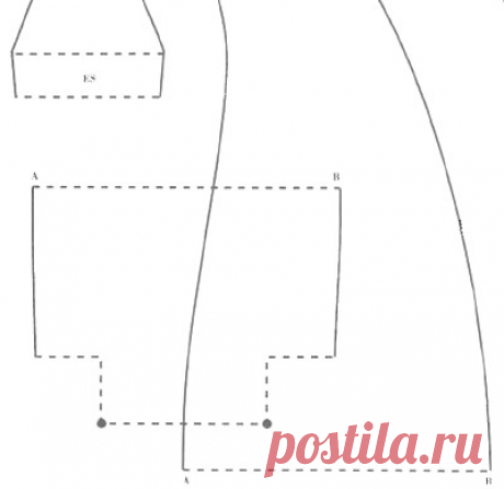 Как сшить куклу "Тильда" | all Dolls