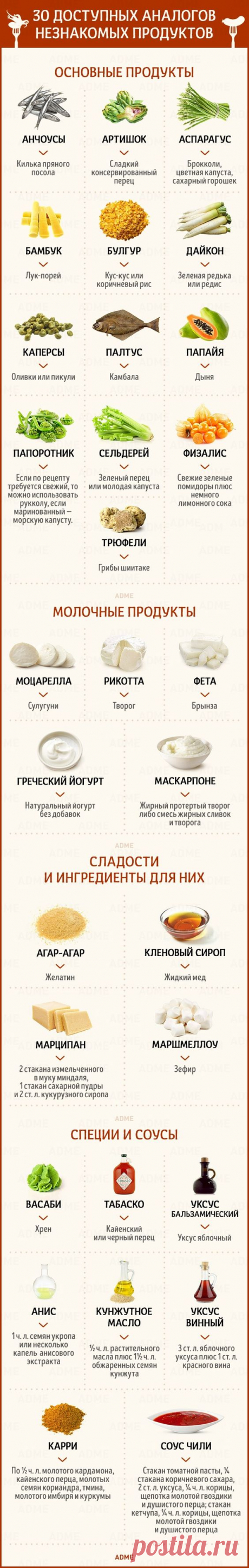 (37) Pinterest
