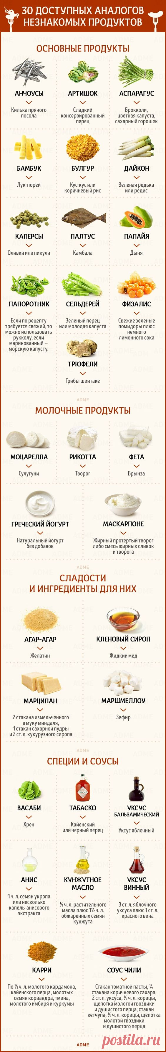 (37) Pinterest
