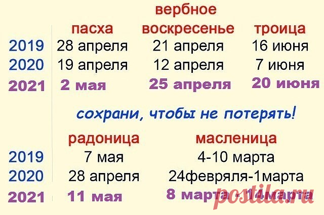 Важные даты 2019-2021 г.