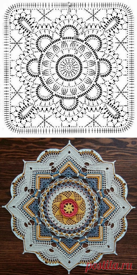 Салфетки из категории Интересные идеи – Вязаные идеи, идеи для вязания