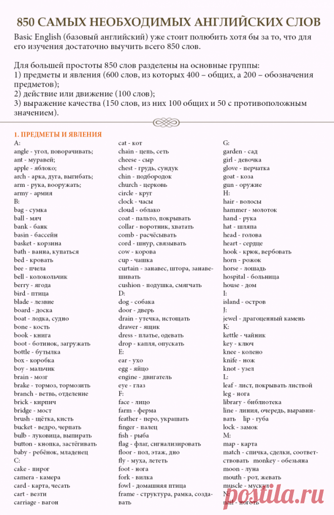 850 слов на английском языке