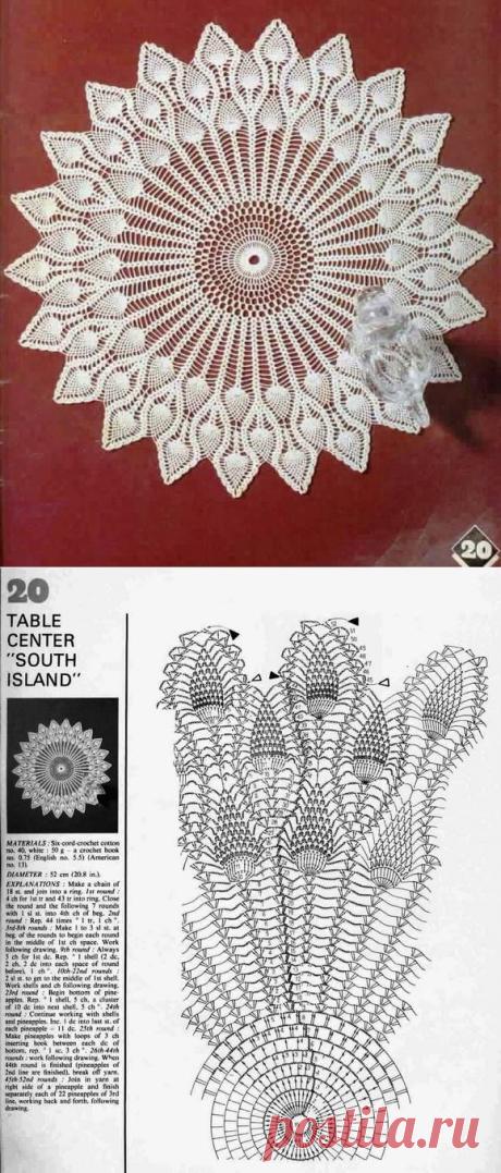 КРУГЛАЯ САЛФЕТКА С &quot;АНАНАСАМИ&quot;