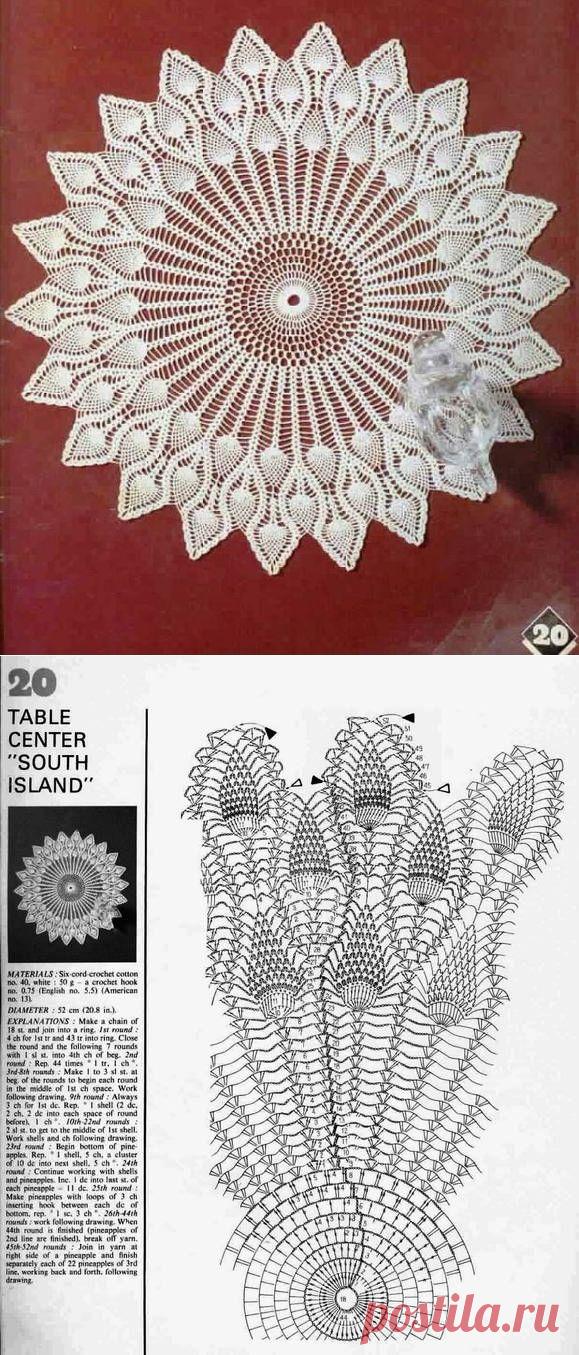 КРУГЛАЯ САЛФЕТКА С "АНАНАСАМИ"