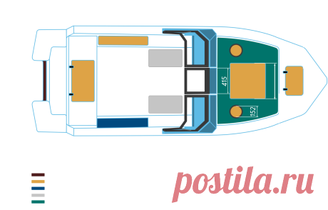 Swimmer 450 Z | Технополимер