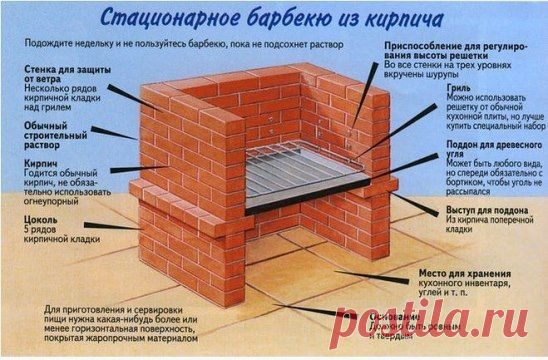 (11) Одноклассники