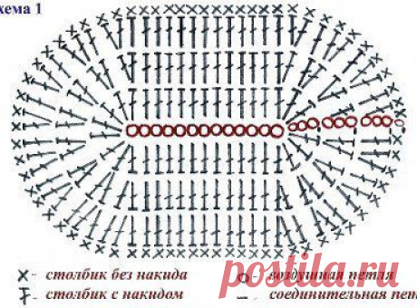 Пинеточки для принцессы.
Автор: Ольга-Офицерушка.








•••в продолжении ещё фото