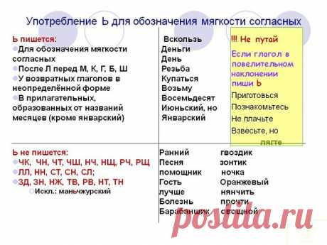 Одноклассники