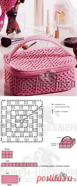 Сумочка крючком для косметики или разных мелочей