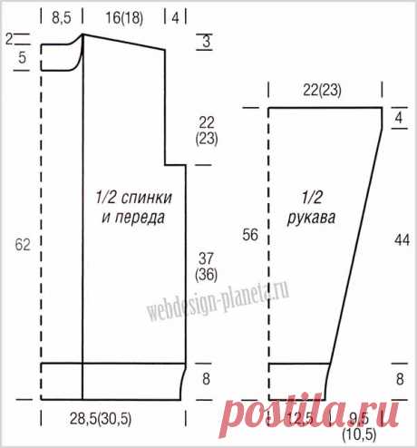 Мужской джемпер спицами с косами