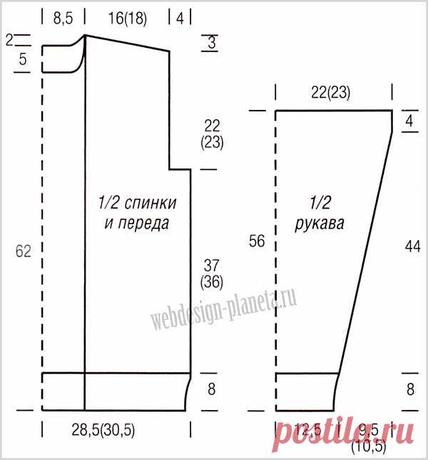 Мужской джемпер спицами с косами