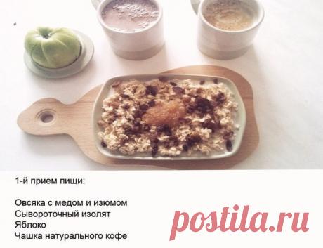 Фитнес Рецепты — правильное и здоровое питание