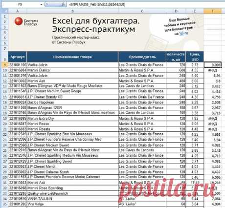 Excel для бухгалтера: готовые таблицы для решения задач - Система Главбух. Версия для упрощенки