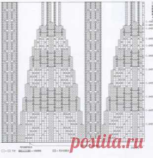 Вязание пуловера с круглой кокеткой