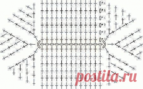 Пинетки-тапочки

Связаны столбиками без накида. Подошва овальной формы. Смотрите подробный мастер-класс по вязанию подошвы и вы сможете связать подошву нужного вам размера из вашей пряжи.

Подошва

Схема вязания подошвы 
Длина подошвы 12 см. Ширина 6 см. В начале вяжем цепочку воздушных петель длиной 7 см. или 13 петель, плюс 1 воздушная петля подъема. Связав подошву по схеме, получаем по периметру подошвы 56 петель.

Боковая часть

Верх пинеток вяжем столбиками без накида...