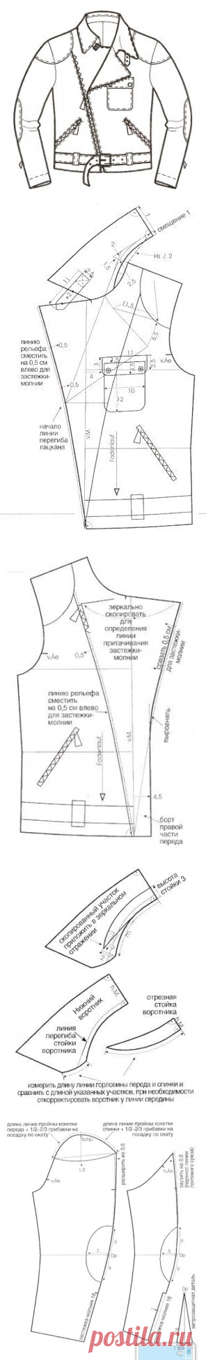 Своими руками (Творчество, Шитье, Выкройки)Моделирование куртки 