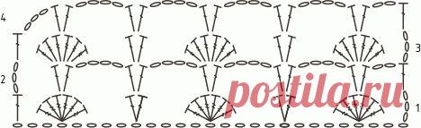 Планета Вязания | Как вязать по схеме крючком