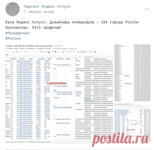 База Яндекс.Услуги: Дизайнеры интерьеров - 184 города России