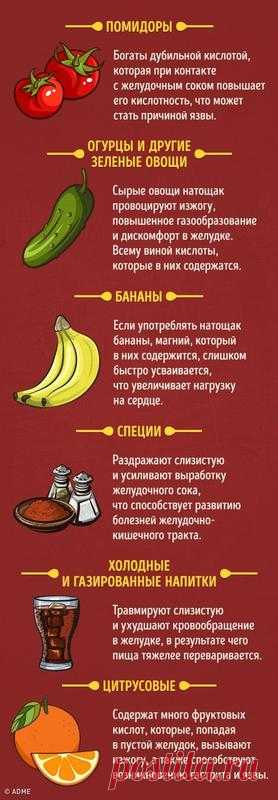 20 продуктов, которые можно и нельзя есть натощак. / Здоровье / Блоги Миллион Меню