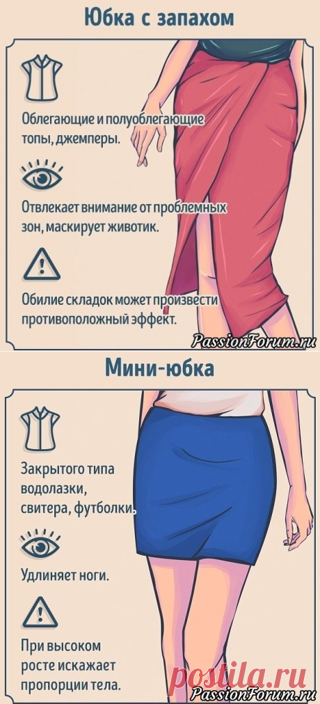 Полный гид по фасонам юбок(из интернета).