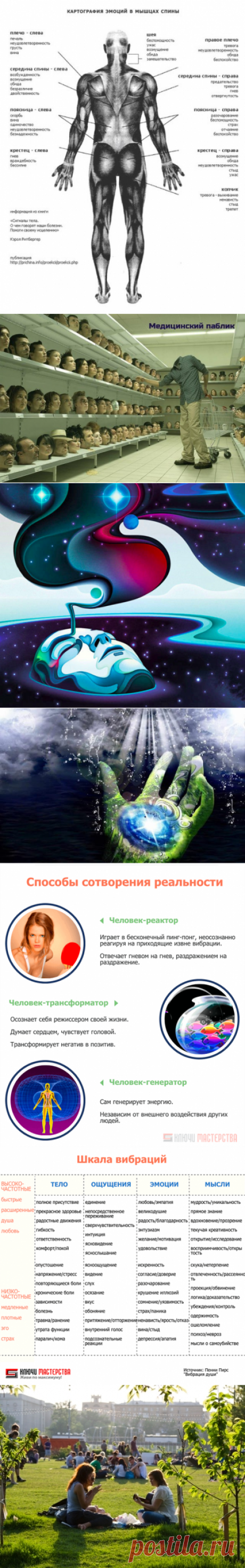Научная психология* | Тая😍😻ღ•°˜”*°•.♥.•  Туман✔  | Душа и отношения на Постиле