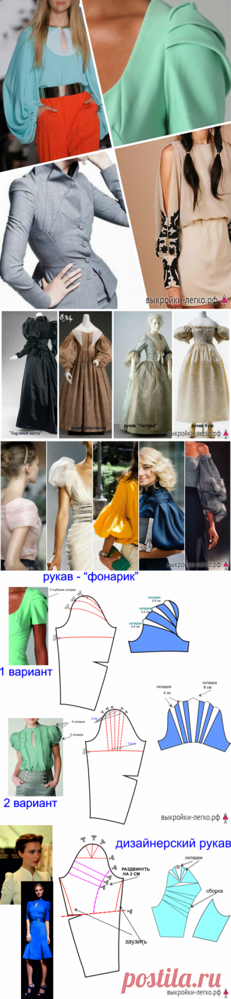 Шитье. Видоизменение выкройки рукава