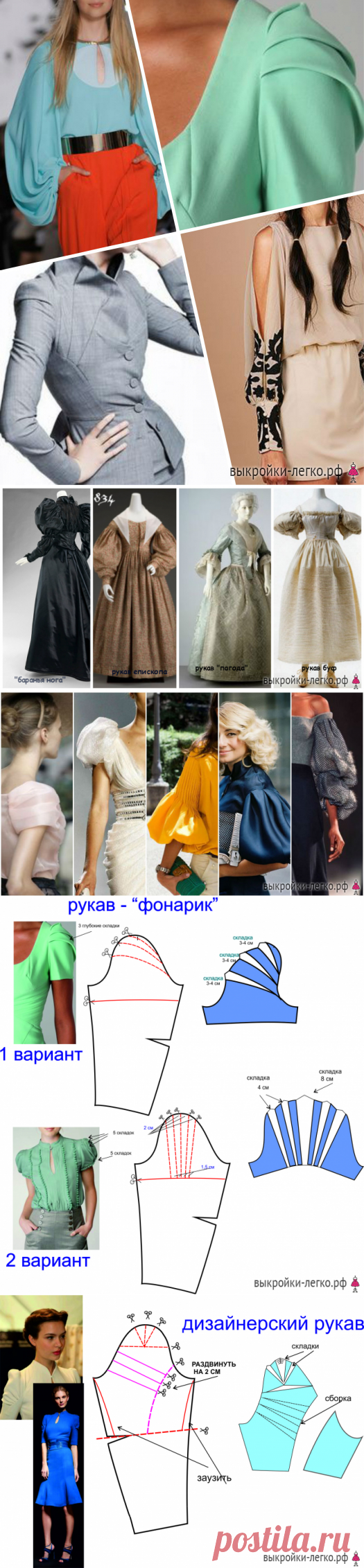 Шитье. Видоизменение выкройки рукава