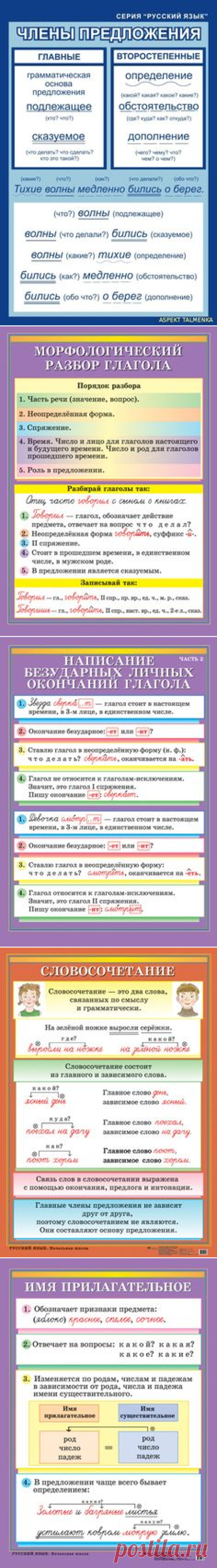 (4) Pinterest