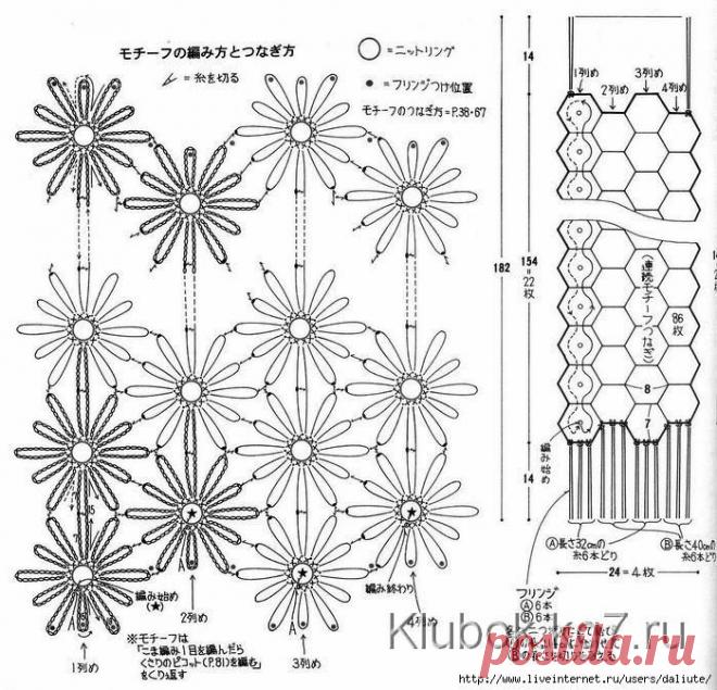 Шарфик из цветочков
