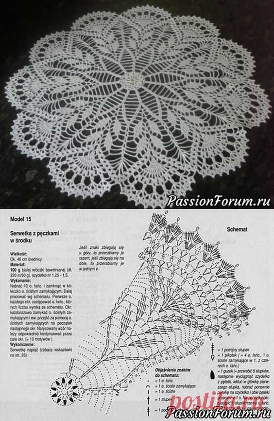 САЛФЕТКИ КРЮЧКОМ.