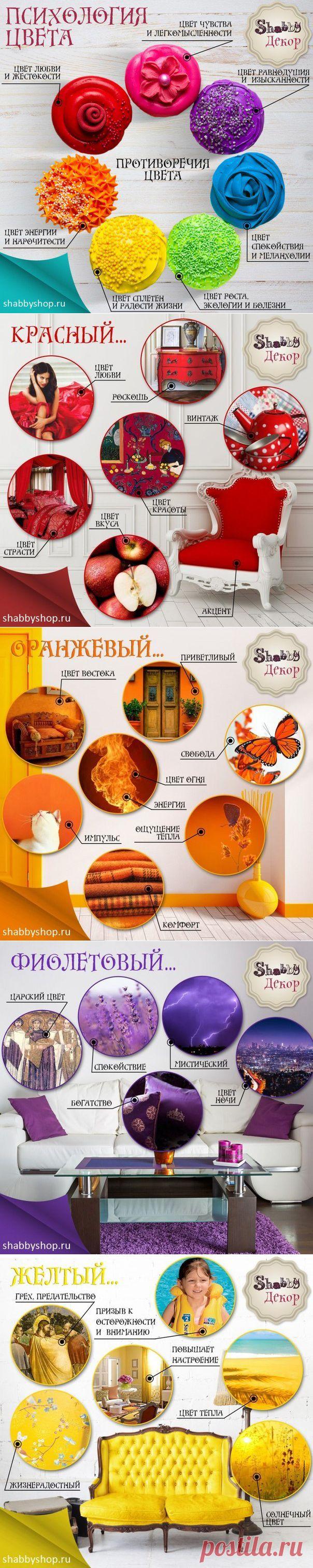 Значение цвета в интерьере | Умелые ручки