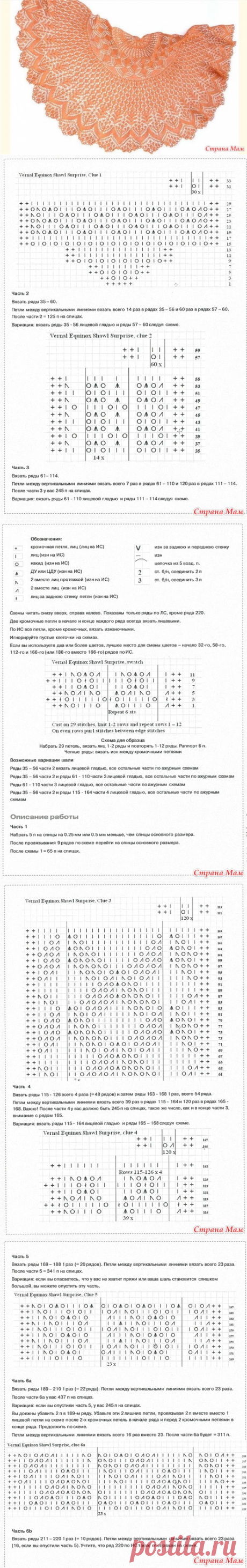 Продолжаем ШАЛить - шаль &quot;Весеннее равноденствие&quot; - Вяжем вместе он-лайн - Страна Мам